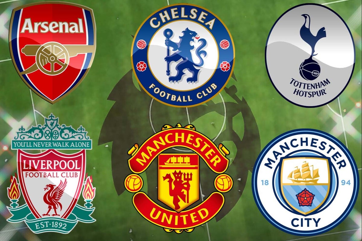 European Super League: Unveiling the Controversial Proposal and Global Reactions